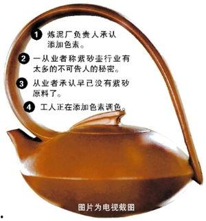 紫砂爆料新闻视频,揭秘新闻视频背后的惊人真相  第2张