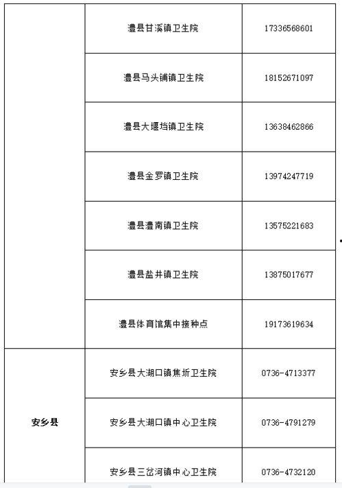 香港新冠最新爆料电话  第1张